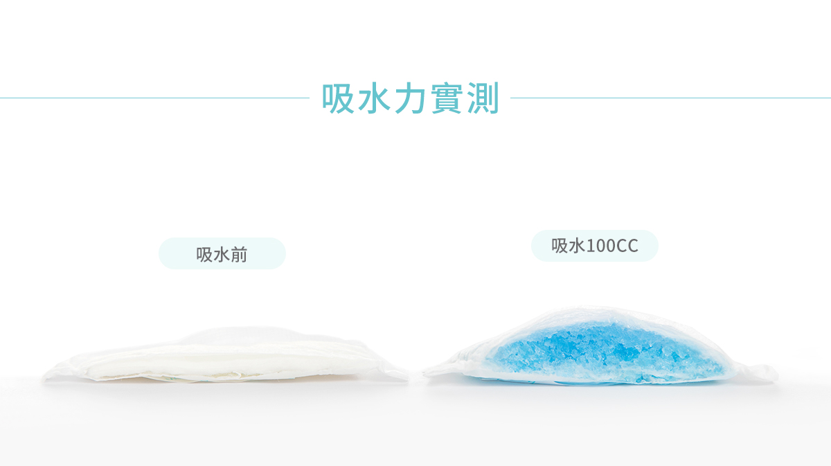 溢乳墊, 瞬吸拋棄式防溢乳墊, 哺乳, 母乳, 哺乳期間, 產後, 吸水力事測, 吸水, 瞬吸溢乳墊, 特點