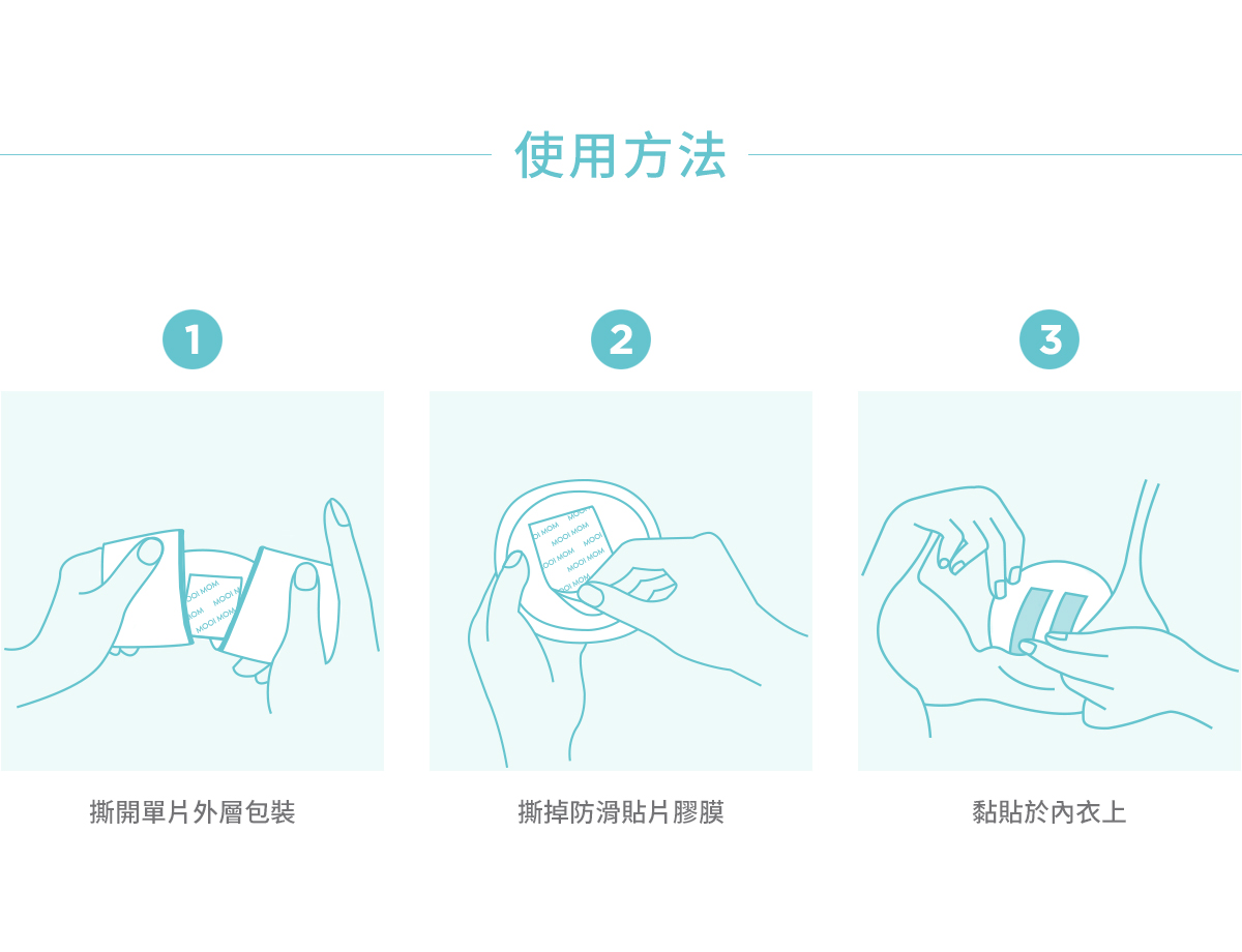 溢乳墊, 瞬吸拋棄式防溢乳墊, 哺乳, 母乳, 哺乳期間, 產後, 使用方法, 乾爽舒適, 外層包裝, 防滑貼片膠膜