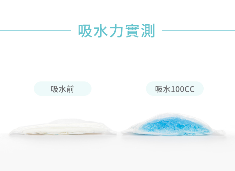 溢乳墊, 瞬吸拋棄式防溢乳墊, 哺乳, 母乳, 哺乳期間, 產後, 吸水力事測, 吸水, 瞬吸溢乳墊, 特點