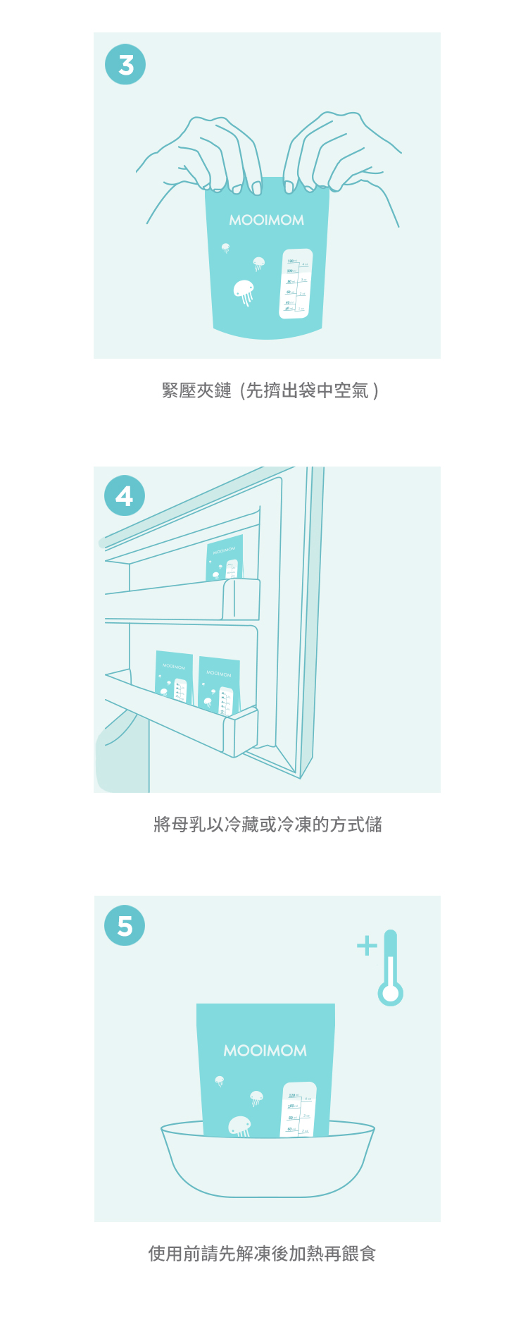 母乳袋, 站立式輕巧母乳袋, 母乳, 哺乳, 哺餵, 特點, 使用方法, 緊壓夾鏈, 打開夾鏈, 倒入母乳於袋中, 冷藏, 冷凍