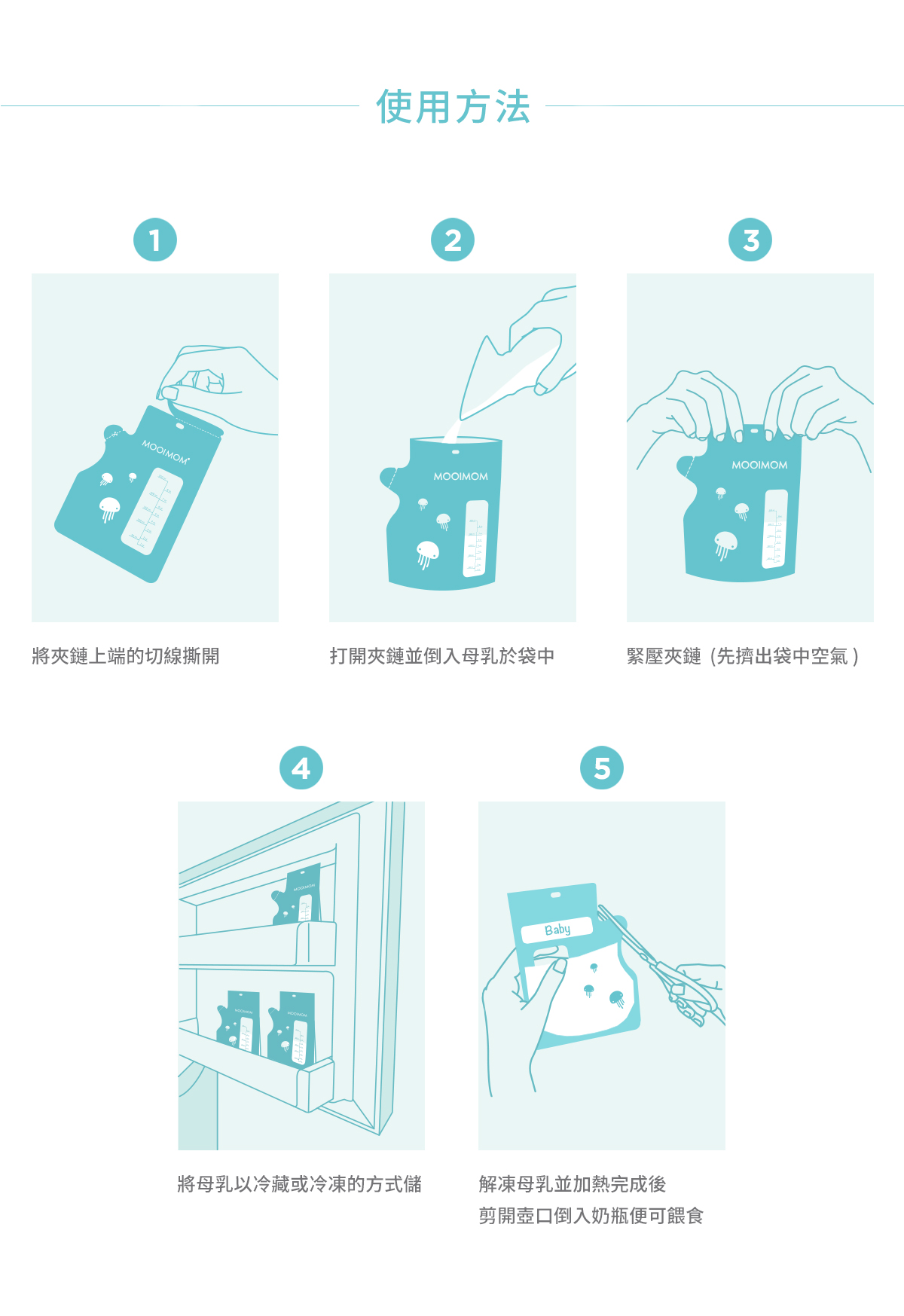 母乳袋, 站立式壺形母乳袋,, 母乳, 哺乳, 哺餵, 特點, 使用方法, 緊壓夾鏈, 打開夾鏈, 倒入母乳於袋中, 冷藏, 冷凍, 剪開壺口, 倒入奶瓶
