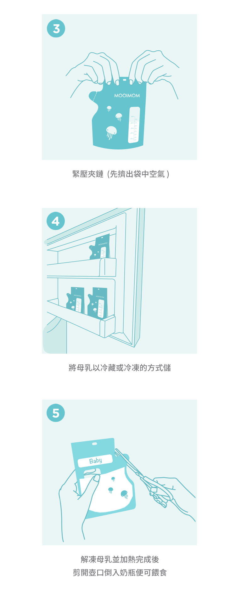 母乳袋, 站立式壺形母乳袋, 母乳, 哺乳, 哺餵, 特點, 使用方法, 冷藏, 冷凍, 剪開壺口, 倒入奶瓶