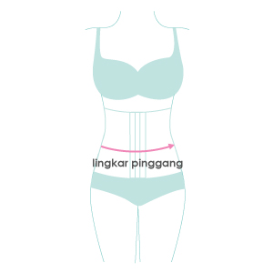 size guide picture