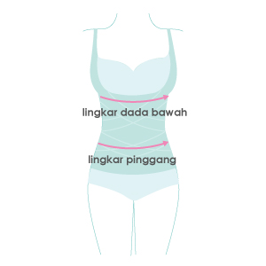 size guide picture