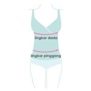 size guide picture