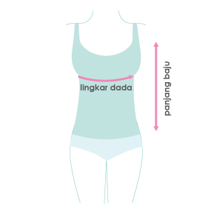 size guide picture