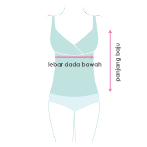 size guide picture