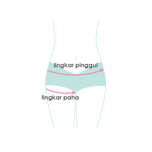 size guide picture