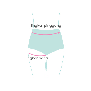 size guide picture