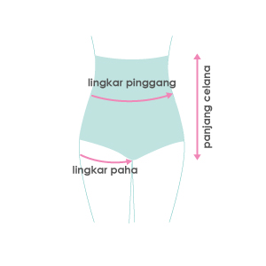 size guide picture
