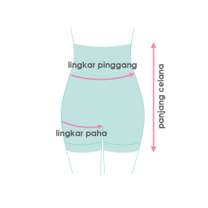 size guide picture