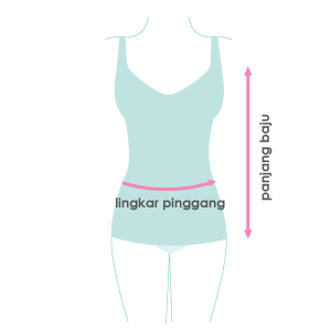 size guide picture