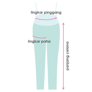 size guide picture