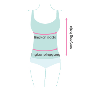 size guide picture
