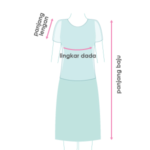 size guide picture