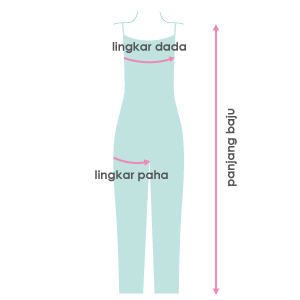 size guide picture