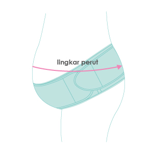 size guide picture