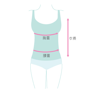 size guide picture