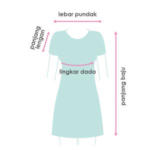 size guide picture