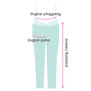 size guide picture