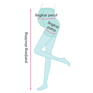 size guide picture