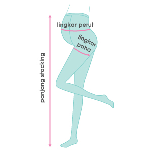 size guide picture