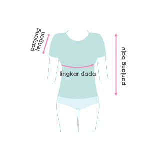 size guide picture