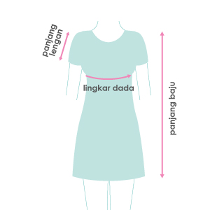size guide picture
