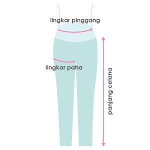 size guide picture