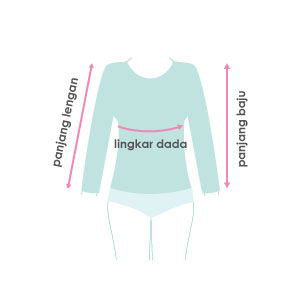 size guide picture
