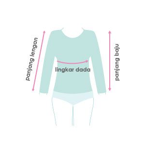 size guide picture