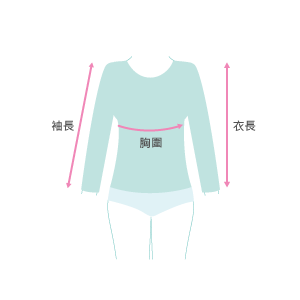 size guide picture