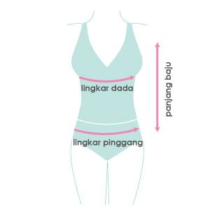 size guide picture
