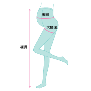 size guide picture