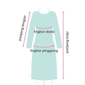 size guide picture