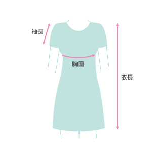 size guide picture