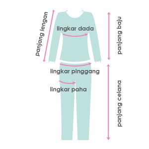 size guide picture