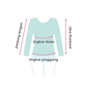 size guide picture