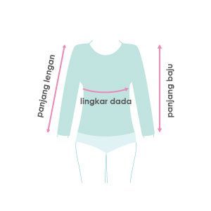 size guide picture