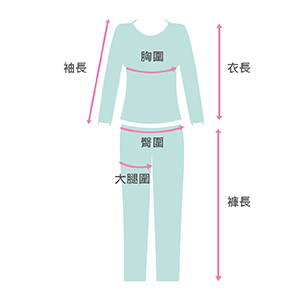 size guide picture
