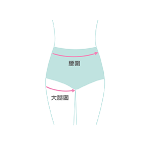 size guide picture