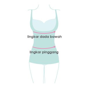 size guide picture