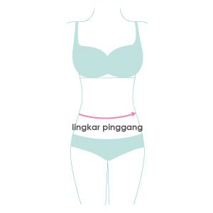 size guide picture