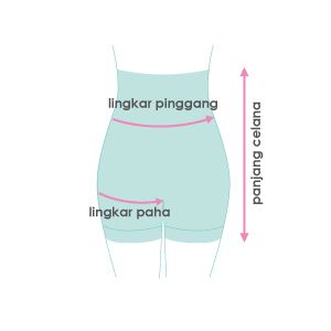 size guide picture