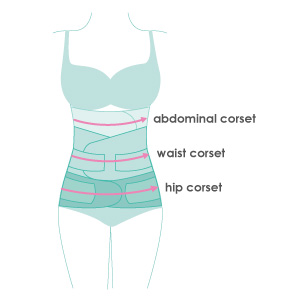size guide picture