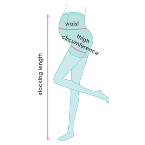 size guide picture