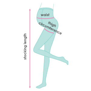 size guide picture