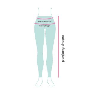 size guide picture