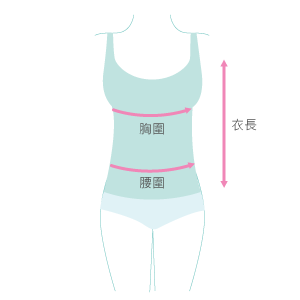 size guide picture