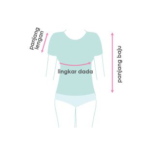 size guide picture